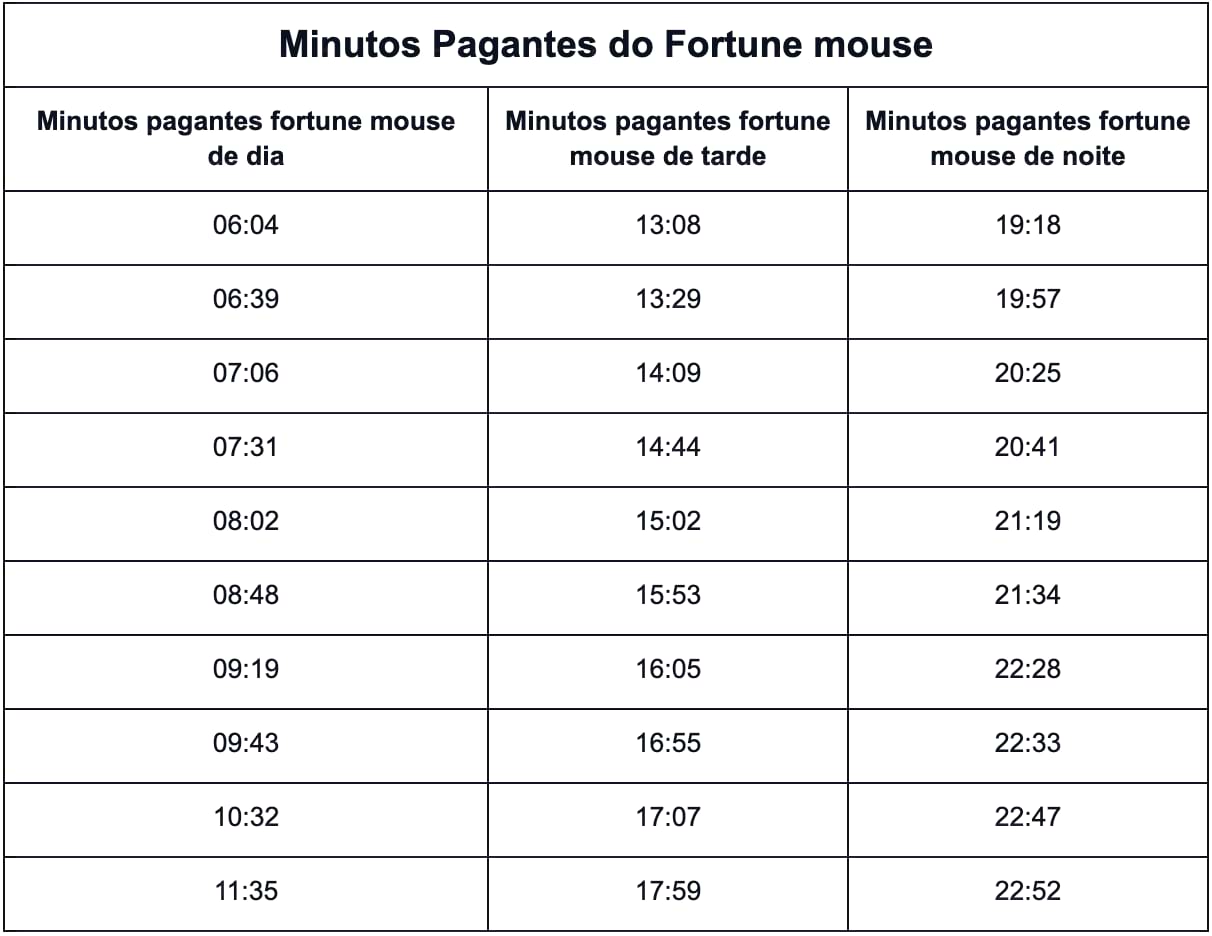 dicas para apostar no futebol virtual