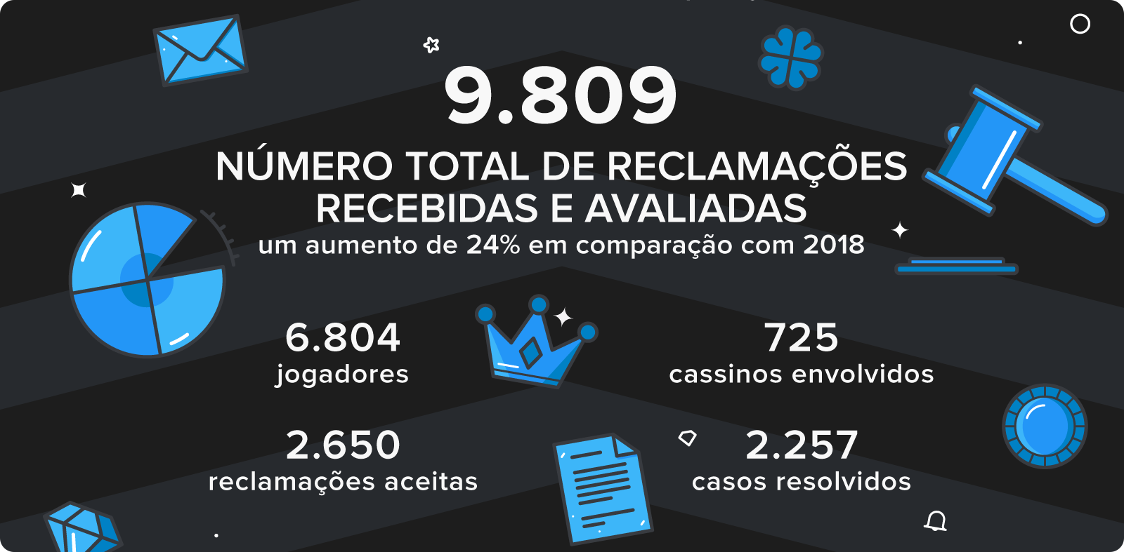 hto jogos