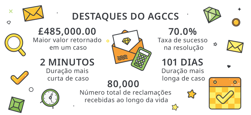 a mega sena de hoje